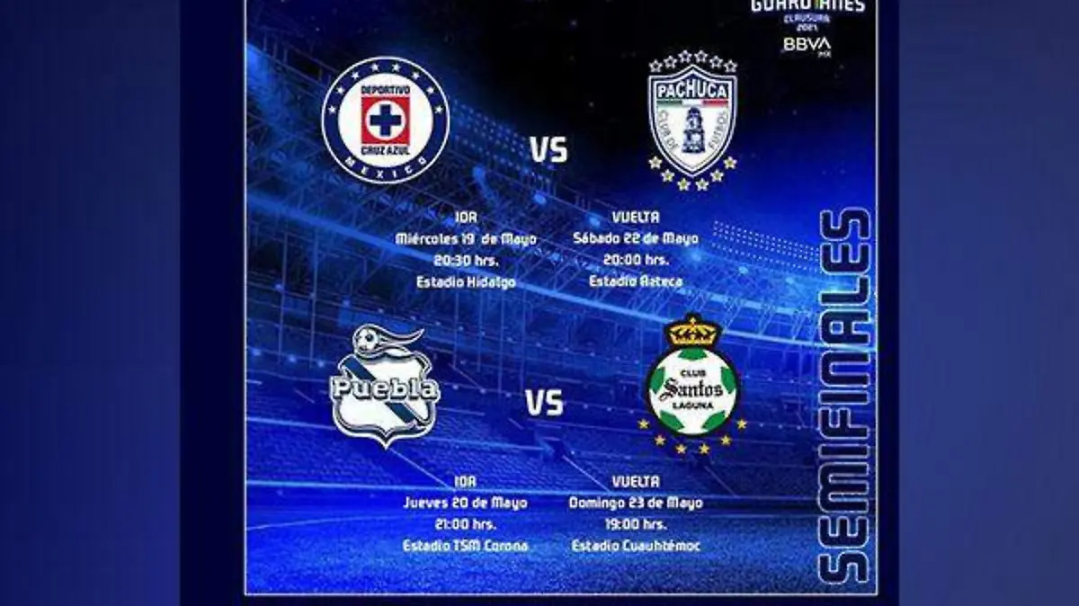 SEMIFINALES SANTOS PUEBLA